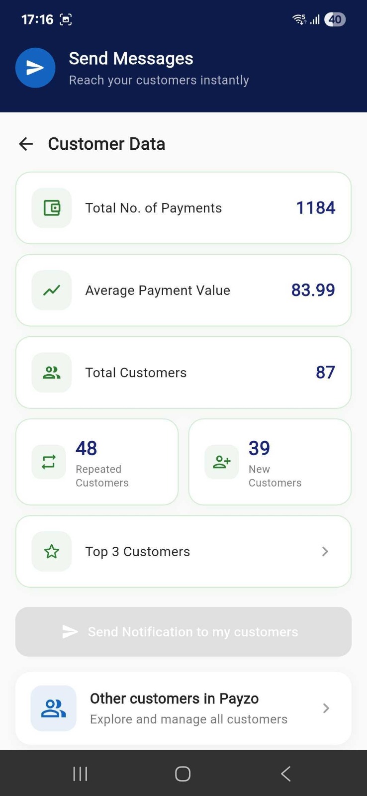 Payzo — Customer Insights